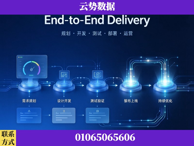 白山-End-to-End Delivery