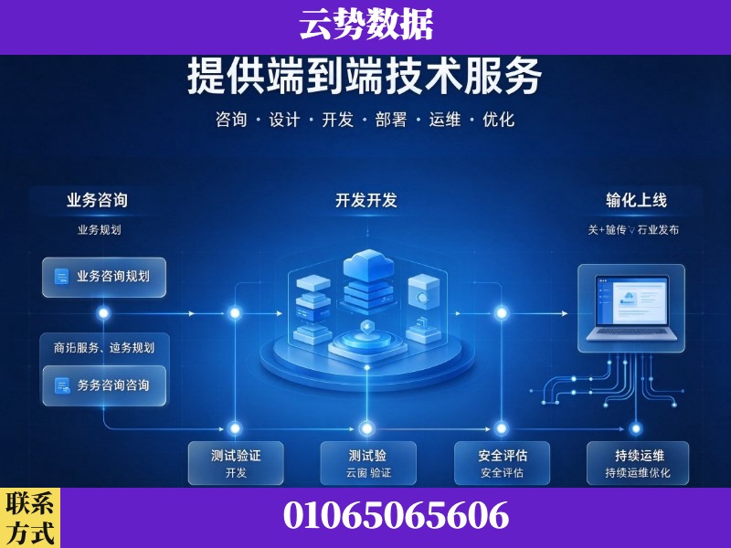 白山-提供端到端技术服务